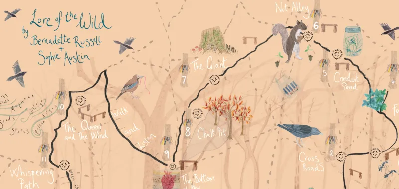 Lore of the Wild